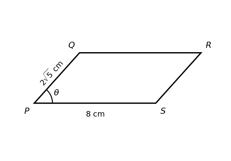 Diagram of parallelogram PQRS, not to scale